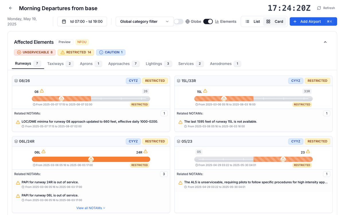 Atomic Elements interface showing affected airport infrastructure